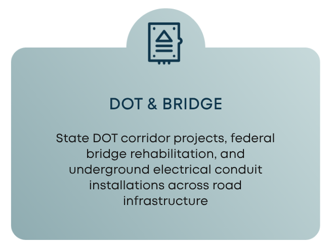 A rounded layout box containing a bridge structure icon and copy explaining state DOT corridor projects.