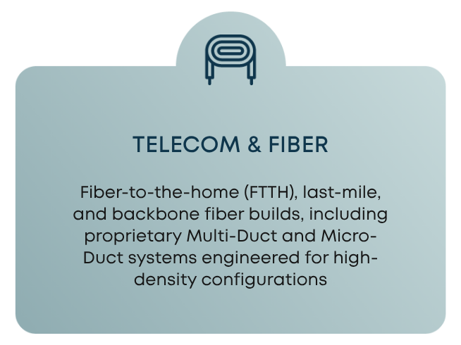 A green gradient layout card featuring a telecom cable icon and text detailing Fiber-to-the-home and backbone network systems.